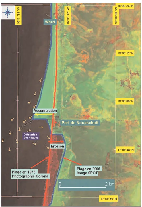 Figure 19: Evolution du trait de côte à la plage de Nouakchott ( 1978 - 2006)