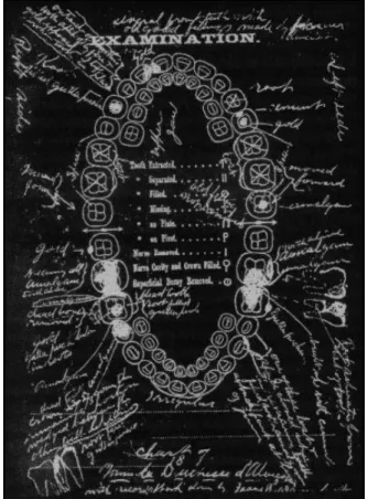 Figure 1 : l’odontogramme de la duchesse d’Alençon (1)  Suite à cet événement, Oscar Amodeo y Valdes synthétise les techniques  employées par ses confrères et publie en 1898 « l’Art Dentaire en Médecine 