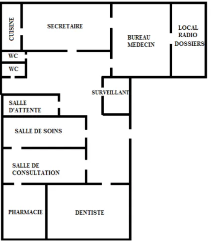 Figure   1     : Plan UCSA de MAUZAC