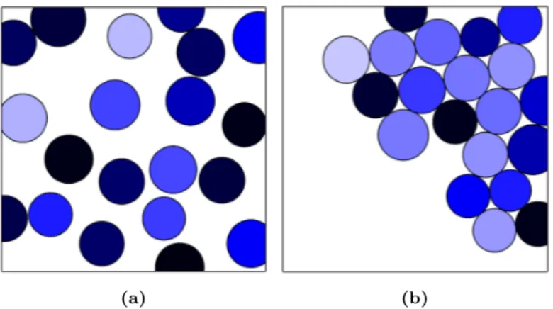 Figure 2: Effect of nnl on the packing of an RVE with 20 inclusions; (a) Non-overlap control only, and (b) enforcing a minimal neighboring distance.