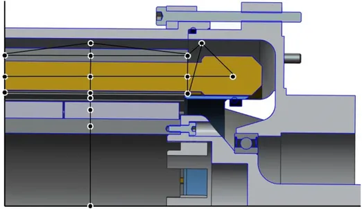 Figure 3.11  Discrétisation du modèle thermique du moteur dans le plan axial.