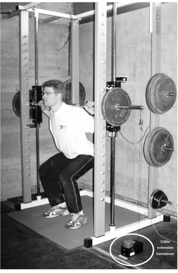 Figure 1 – Starting position in both BP and SQ exercises 