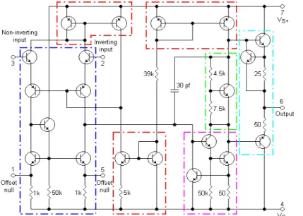 Fig   C8:  Schéma   global   interne   de  l'amplificateur   opérationnel   µA741. 