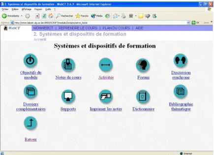 Figure 2 : Example of resources proposed in the course “Training systems” of the DES-TEF.