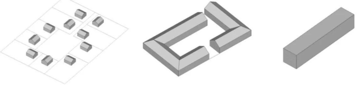 Figure 2. Schematic representation of the reference case and the two sub-scenarios dealing  with more compact urban forms