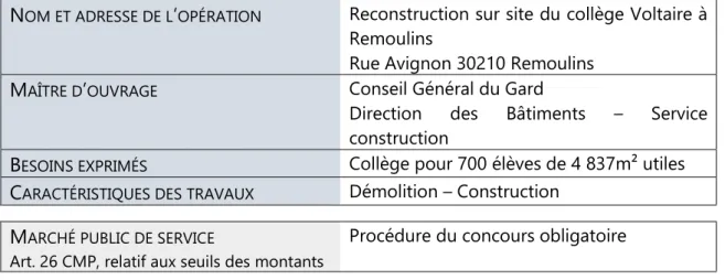 Tableau 1 - synthèse de la commande publique en lien avec le concours Voltaire  N OM ET ADRESSE DE L ’ OPÉRATION  Reconstruction sur site du collège Voltaire à 