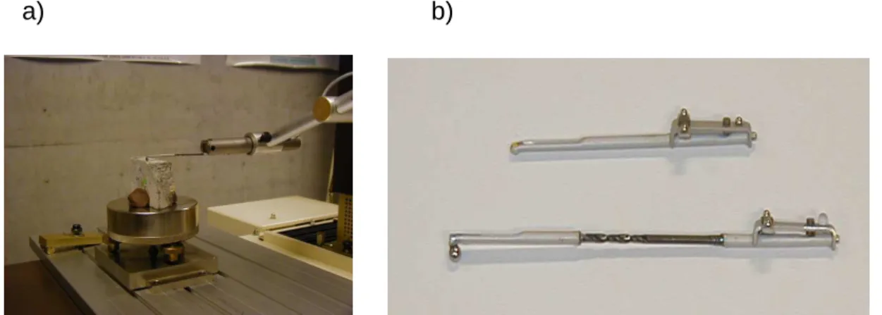 Fig. 2.  General view of the profilometry device used (a) and (b) types of stylus  with diamond sphere radius of 6 µm (upper) and diamond of 1,5 mm radius 