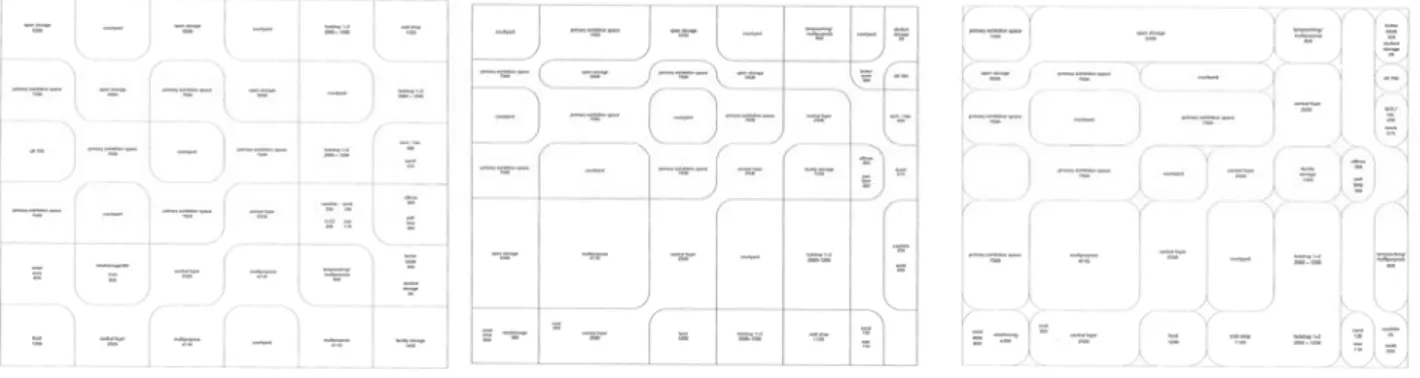 Fig. 1: Scheme “system” of the Toledo Museum of art 