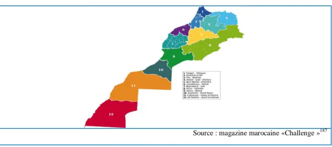 Figure 7 : Maroc, « la régionalisation avancée » 