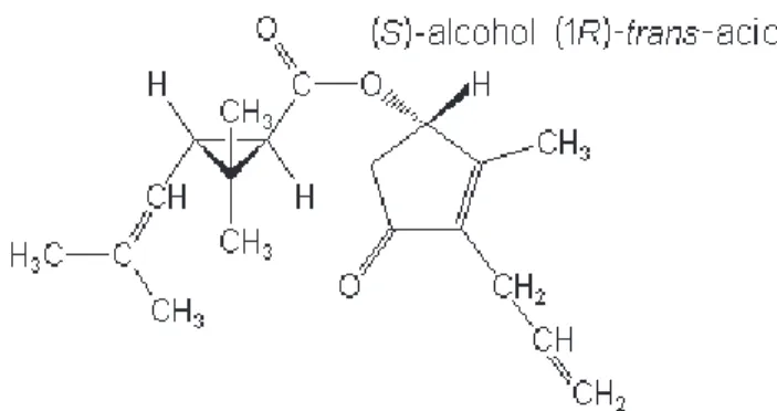 Figure 18 : Structure chimique de l’Esdépalléthrine 