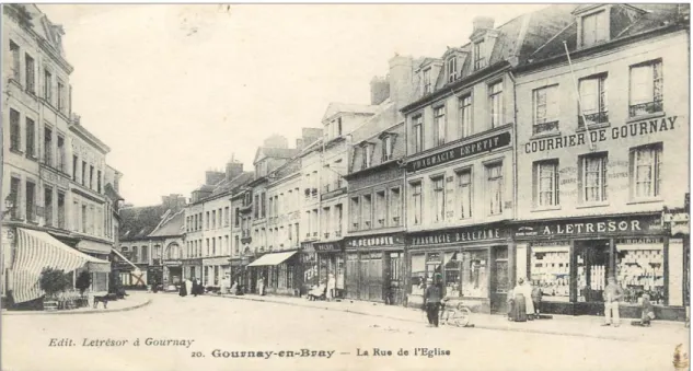Figure  N°4  :  Carte  postale  de  la  Rue  de  l’Eglise  à  Gournay-en-Bray  (Centre  des  archives  de  la  mairie  de  Gournay-en-Bray, 1907)