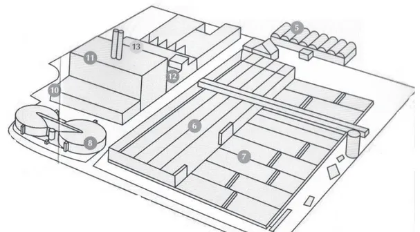 Figure 5 - Exemple de la Station dépuration Emeraude, Le Petit-Quevilly 