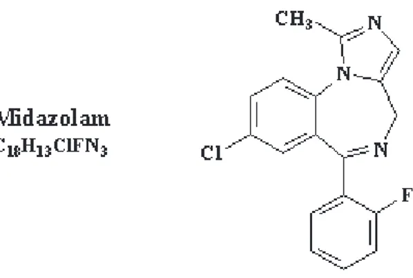 Figure n°9 : Structure chimique du midazolam