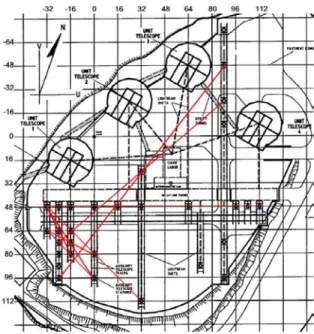 Fig. 2. Map of the VLTI site. The red lines show all the possibilities to find three aligned AT stations