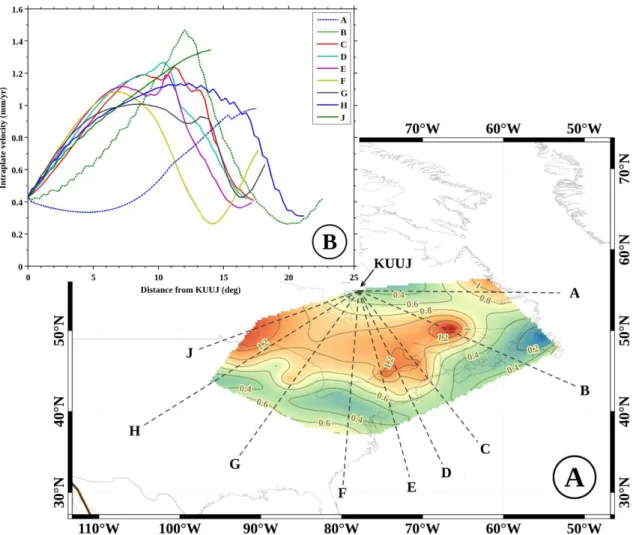 Figure 2.7. (A) Interpolated magnitudes of intraplate horizontal velocities, (B) profiles of the interpolated  magnitudes from KUUJ with the maximum rate of uplift toward the collapsing peripheral forebulges