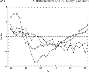 Fig. 3. A map in the supergalactic coordinate system of the polarization vectors of the 29 polarized quasars belonging to region A1