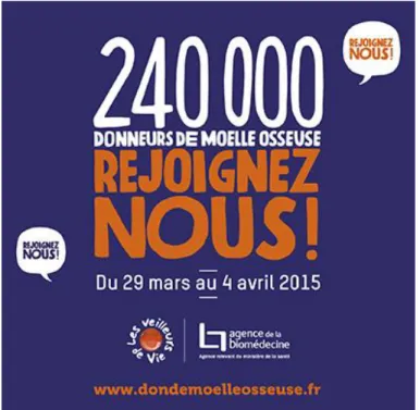 Figure 6 - Affiche de campagne de sensibilisation au don de moelle osseuse 2015  (http://dondemoelleosseuse.fr/, mai 2016) 
