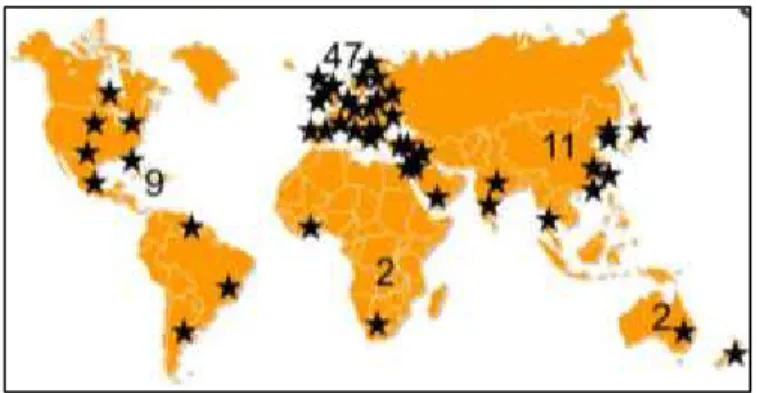 Figure 3. Localisation des registres mondiaux de donneurs. 