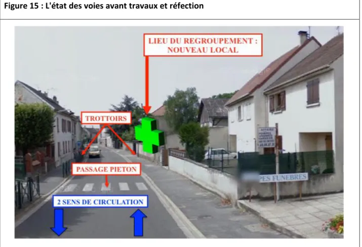 Figure 15 : L'état des voies avant travaux et réfection