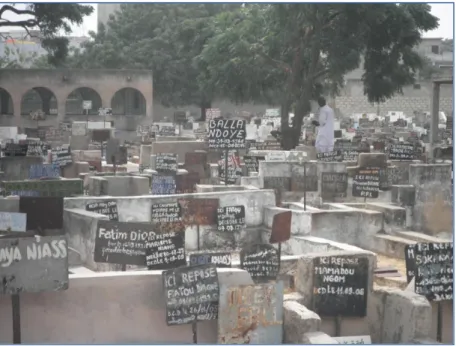 Fig. 1: Muslim cemetery of Pikine, Dakar where Muslim relatives of   interviewees living in Guédiawaye were likely to have been buried