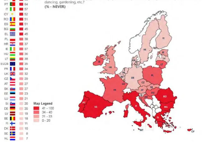 Figure 9 Distribution de la population de chaque pays européen n’effectuant jamais de sport  ni d’autre AP (30) 