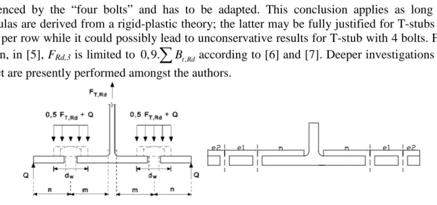 Fig. 3. Definitions of the parameters for T-stubs with two or four bolts 
