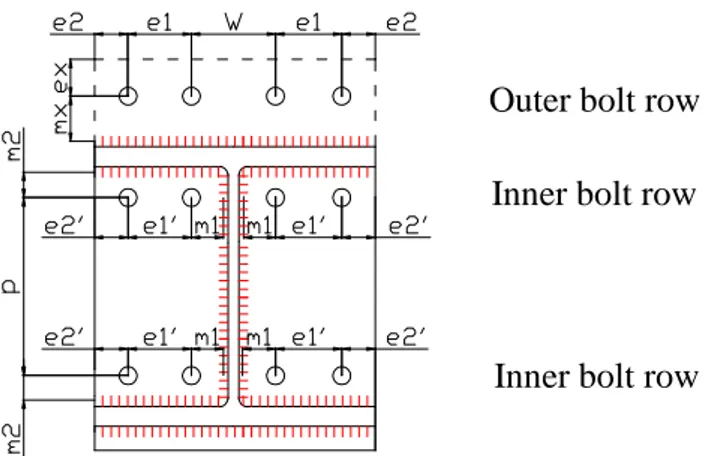 Fig. 4. Definition of the parameters used in the computation of the effective lengths 