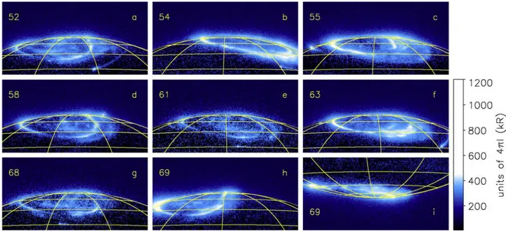 Figure 6. Total auroral power from Jupiter’s north (crosses) and south (filled circles) polar regions compared with propagated solar wind velocity and dynamic pressure in February – March 2007 during the New Horizons flyby