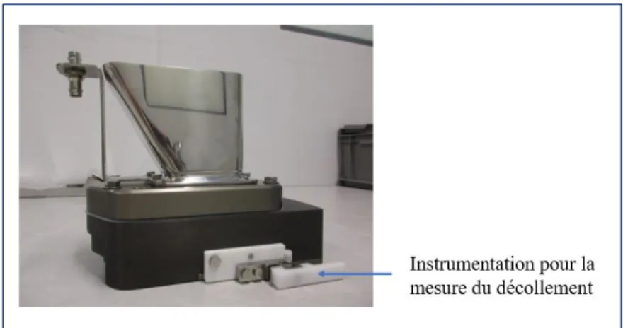 Figure 11 - Sabot instrumenté pour la mesure du décollement 