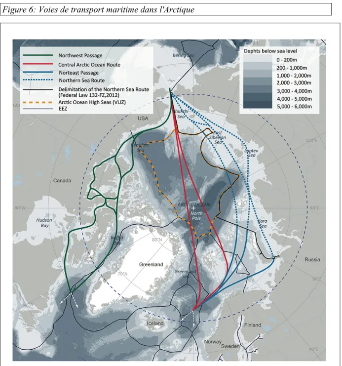 Figure 6: Voies de transport maritime dans l'Arctique         