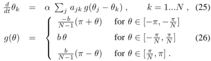 Fig. 1. Schematic representation of attraction profiles g(θ) and f (θ).