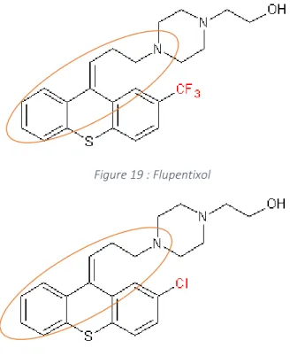 Figure 19 : Flupentixol  