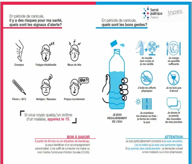 figure 14: Campagne de prévention 2016 (25)