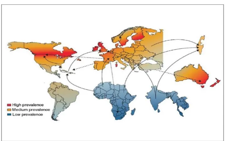 Figure 9. Prévalence de la sclérose en plaques dans le monde et migrations. (D’après  Compston et al.2008)  