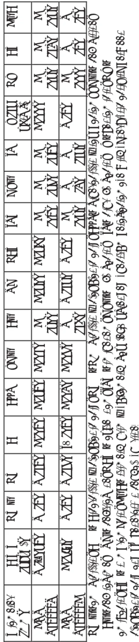 Table 1. Antimicrobial susceptibility testing for the two strains studied: P1867_R and P1868_S