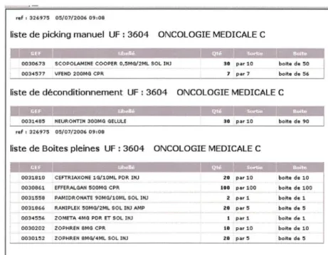 Figure 4 : Exemple d'un bon de cueillette 