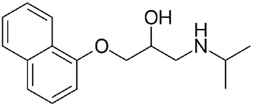 Figure N°3 : Structure chimique du propranolol  