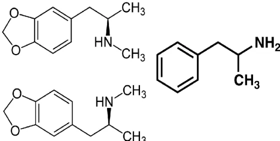 Figure N°4 : Structure chimique des deux énantiomères de la MDMA et de  l’amphétamine  