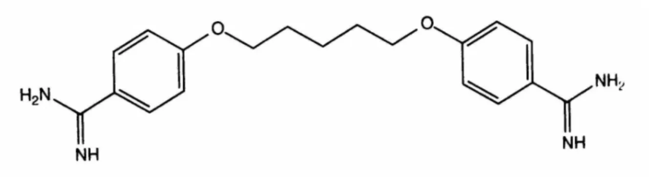 Figure 7 : Structure chimique du pentamidine diséthionate (16). 