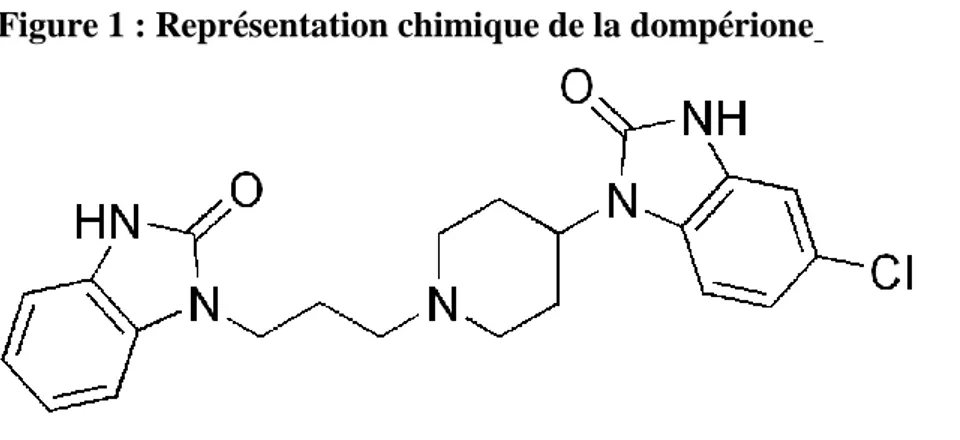 Figure 1 : Représentation chimique de la dompérione 