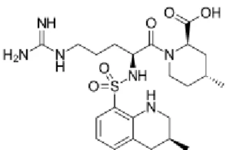 Figure 2. Formule développée de l'argatroban