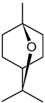 Figure 10 : Molécule de 1-8 cinéole