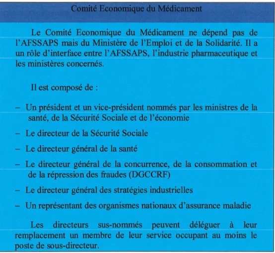 Tableau IV - Le Comité Economique du Médicament : rôle et composition. 