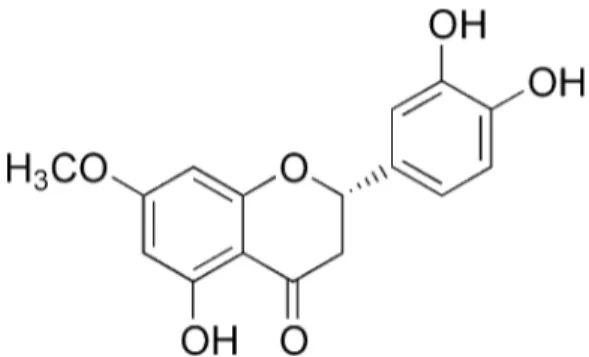 Figure 2 : Enantiomère S de la stérubine (PubChem)