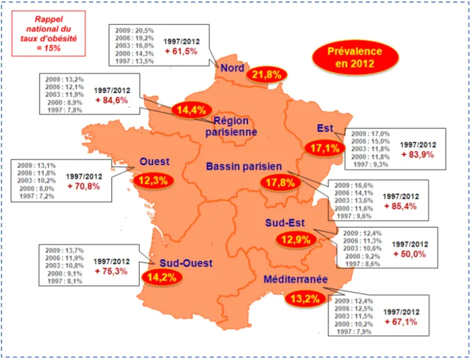 Figure 10 : Prévalence de l’obésité en France par régions, source ObEpi 2012  9