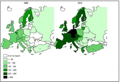 Figure 4 : Taux d'allogreffes de moelle osseuse en Europe pour 10 millions d'habitants en 1998 et 2013  