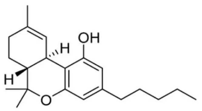 Figure 4 : Cannabinol (CBN)