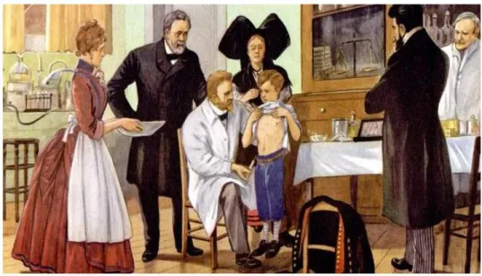 Figure 2 : Vaccination d'un enfant en présence de Louis Pasteur et du Dr Roux. 