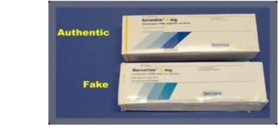 Figure 9 : Comparaison entre un comprimé authentique et un comprimé falsifié