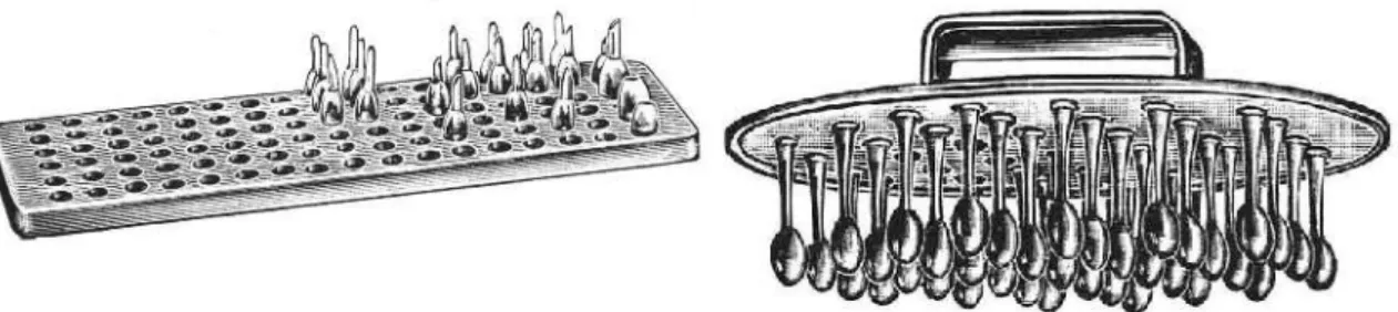 Figure 3 : Matériel pour la fabrication des capsules molles  